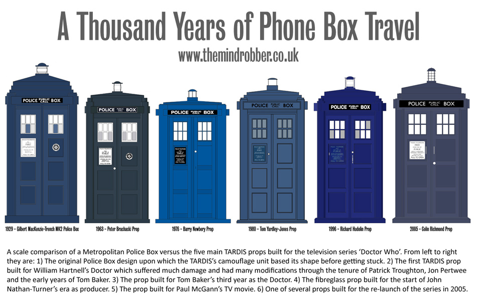 http://www.themindrobber.co.uk/police-box/TARDISesSm.jpg