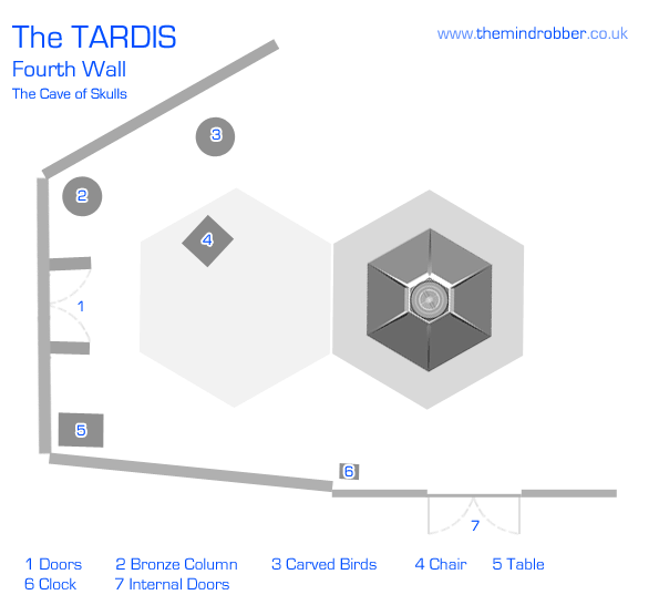 tardis-floor-plan-cave-of-skulls.gif